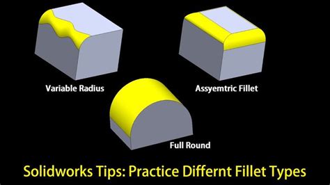 Solidworks Fillet Types And Variable Radius Fillets Em