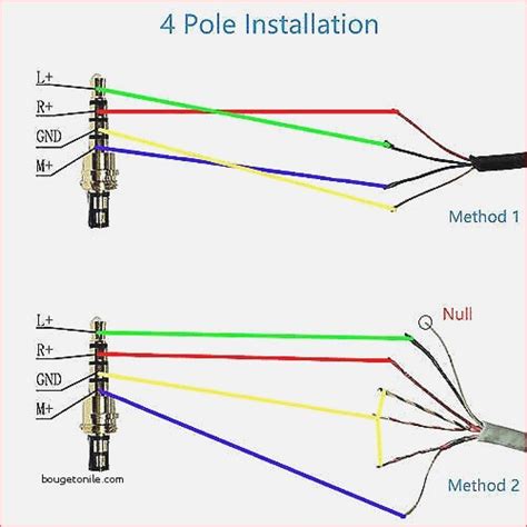 Wiring Connections For Audio Jacks