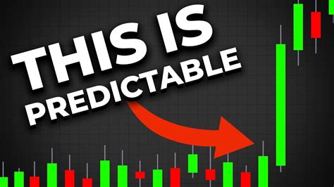 This Trading Secret Will Increase Your Winrate Instantly Youtube