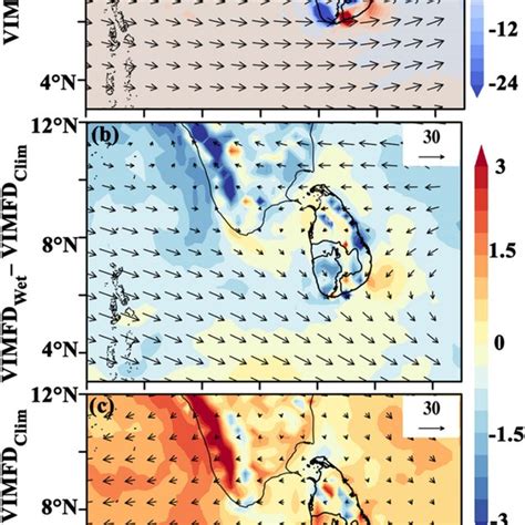 The Vertically Integrated Moisture Flux Vimf Across The Four