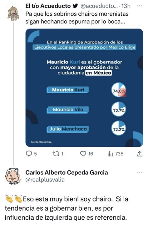 El tío Acueducto on Twitter Los chairos don una especie muy extraña