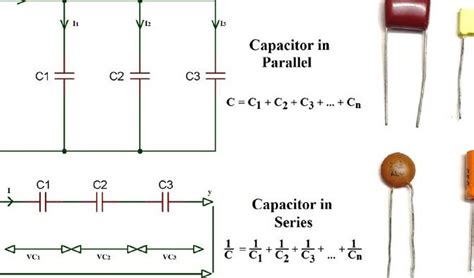 Descubre el Secreto Detrás de los Condensadores en Paralelo que