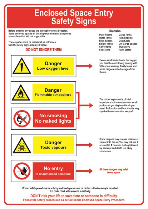 Self Adhesive Poster Enclosed Space Entry Safety Signs Products Traconed