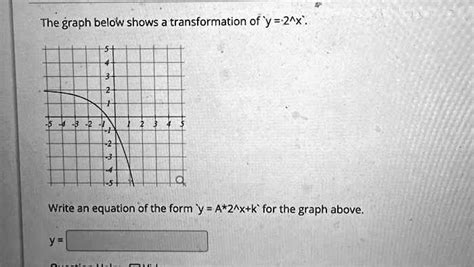 SOLVED The Graph Below Shows A Transformation Of Y 2 X Write An