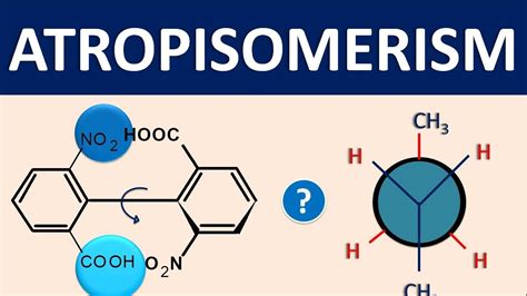 Atropisomers and optical activity || Restricted rotation - YouTube