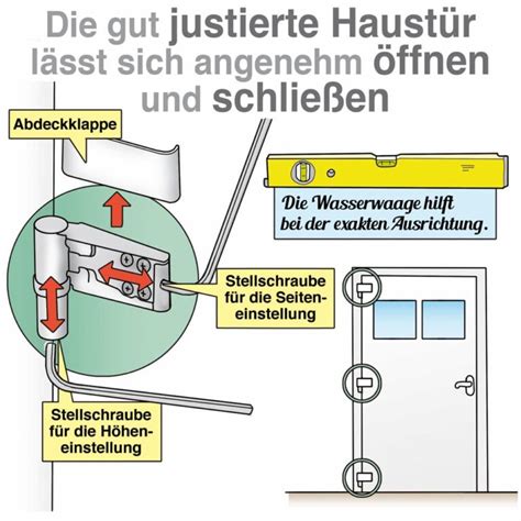 Haust R Richtig Einstellen Kein Klemmen Quietschen Und Schleifen Mehr