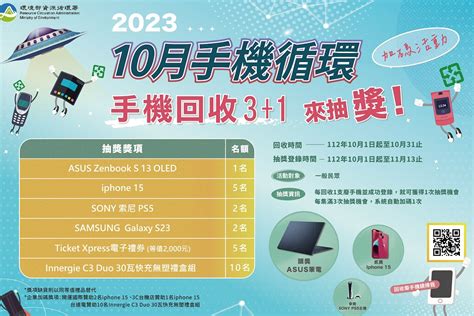 新北10月「手機回收月」開跑 正確回收抽iphone15 匯流新聞網