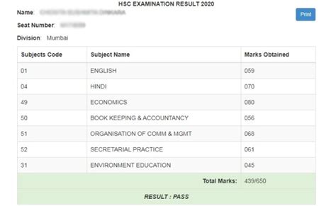 Maharashtra Board Hsc Result 2023 Out Maha 12th Result Declare Today