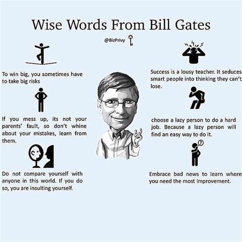 Bill Gates Quotes On Lazy People