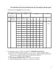 Phy L Exp Data And Instructions Pdf Provided Data For Exp