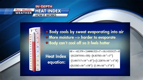 ‘heat Index Explained Kxan Austin