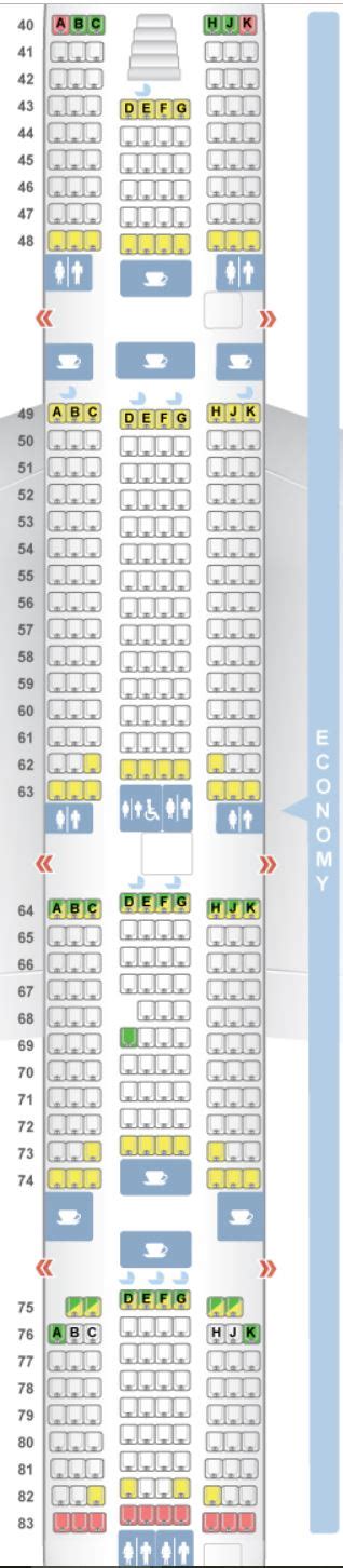 The Definitive Guide To Etihad U S Routes [plane Types And Seat Options]