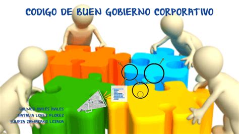 CODIGO DE BUEN GOBIERNO CORPORATIVO By Yulipza Zambrano On Prezi