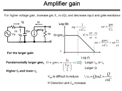 Mixed Signal Vlsi Design Basics Of Cmos Analog