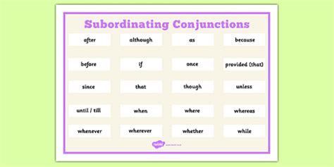 Free Subordinating Conjunctions Word Mat Teacher Made