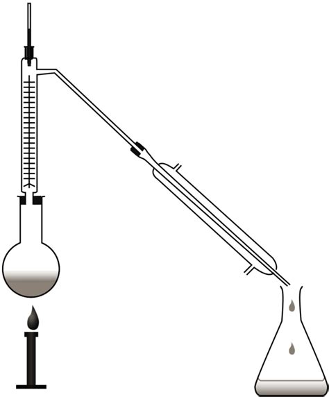 Fractional Distillation Diagram Labeled