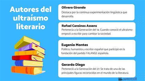 4 autores del Ultraísmo literario y obras