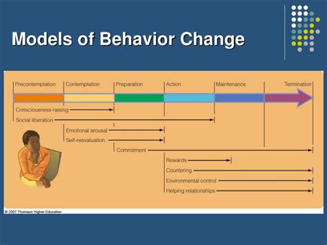 PPT - Chapter 1: An Invitation to Healthy Change PowerPoint ...