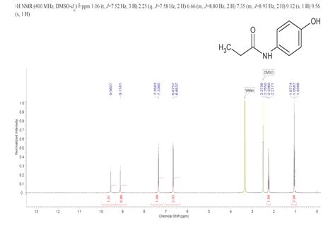 Acetaminophen Impurity B1693 37 4 1h Nmr Spectrum