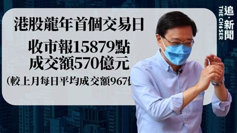 金融中心遺址｜10大屋苑新春零成交近15年首次 港股成交僅570億遜上月平均 追新聞