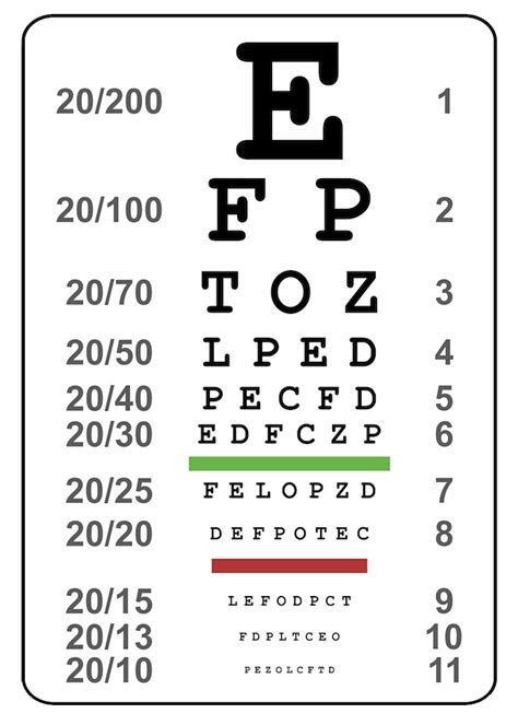 Super Optician Rated Optical Shop In Sint Maarten Exam And Glasses