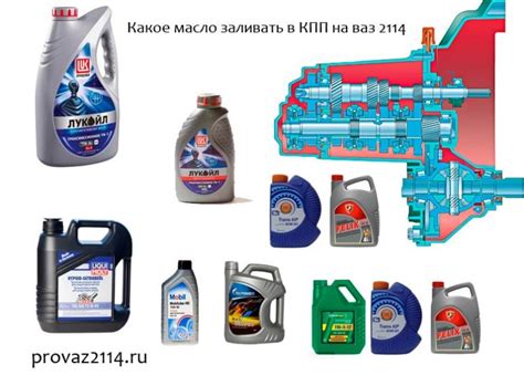 Как поменять масло в коробке передач ваз 2114 пошагово