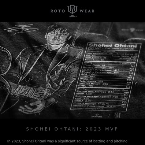 Shohei Ohtani: 2023 MVP 🏆 - RotoWear