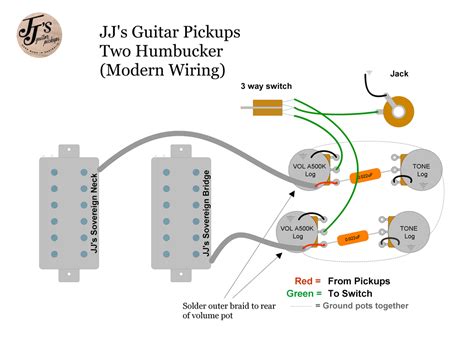 JJ's Guitar Pickups - Wiring Diagrams