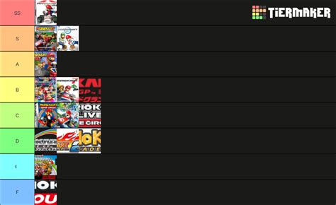 EVERY Mario Kart Game Tier List Community Rankings TierMaker