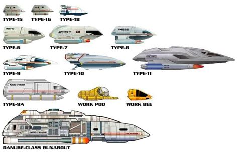 Shuttle Classes Star Trek Ships Star Trek Starships Star Trek Movies