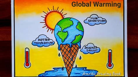 Global Warming Drawing Stop Global Warming Drawing Easy Global