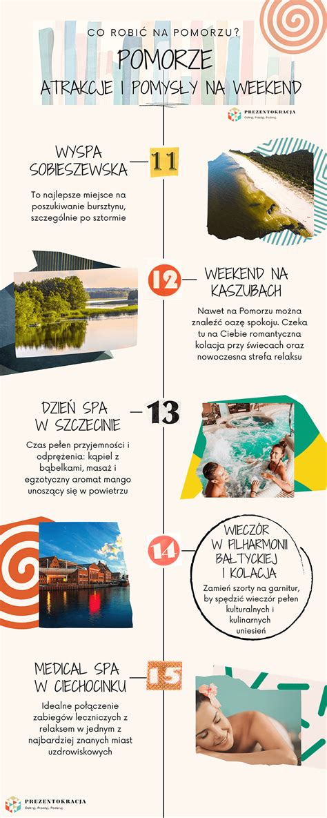 Blog Pomorze Najlepsze atrakcje Pomysły na weekend