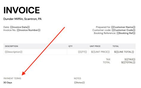 What Is A Sales Invoice And How To Create One