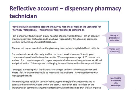 This Year’s Gphc Revalidation Submissions Everything We Know So Far C D