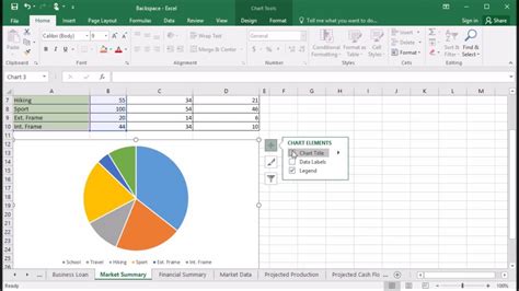 406 How To Remove Chart Title And Add Data Labels To A Pie Chart In