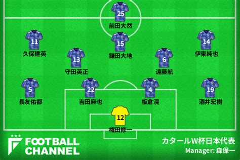 サッカー日本代表歴代スタメン＆フォーメーション。名将たちが導き出した最強布陣は？ フットボールチャンネル