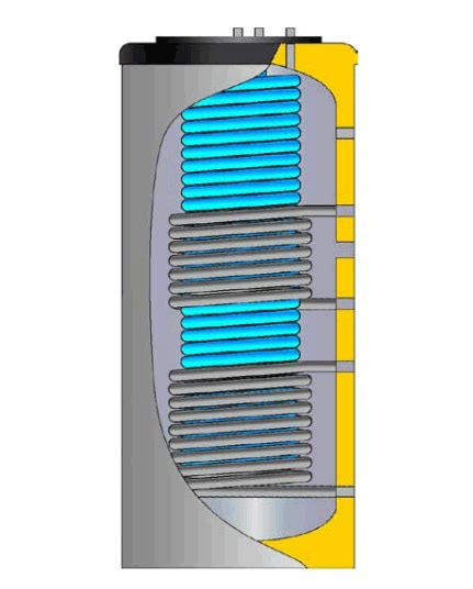 Bindl Speichersysteme Pufferspeicher Mit Zwei Fest Eingeschwei Ten