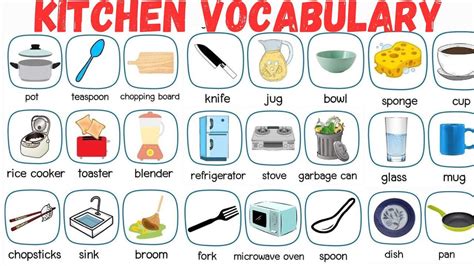 English Vocabulary In The Kitchen Part 1 2 Together YouTube