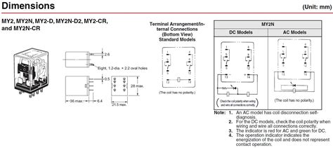 Wiring Diagram For Omron Relay Wiring Flow Line