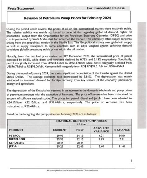 Fuel Prices Hiked Zambian Eye