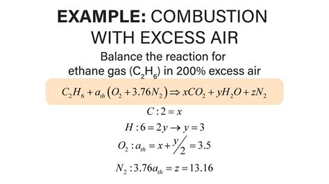 Mechanical Engineering Thermodynamics Lec 32 Pt 1 Of 3 Combustion