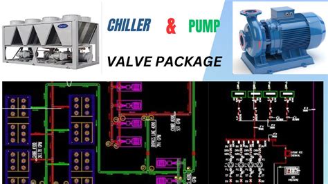 Chiller And Pump Valve Package Ii Chiller Placement Ii Pump Placement