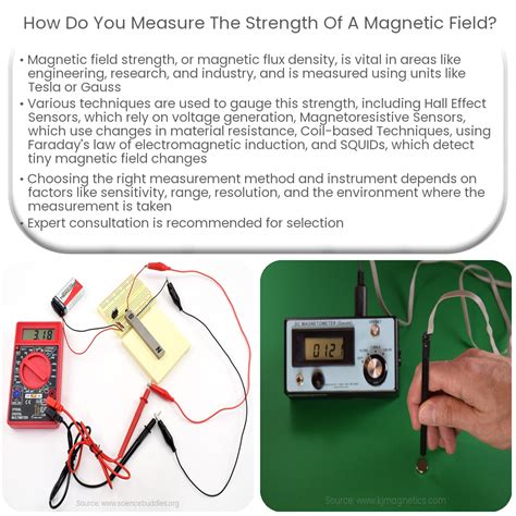 How Do You Measure The Strength Of A Magnetic Field