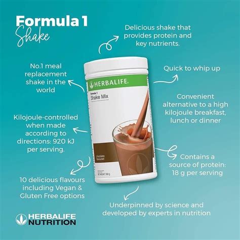 Benefits Of The F Shake Chocolate Is My Favourite Lots Of Flavours