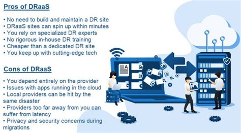 Backup Vs Disaster Recovery What Is The Difference