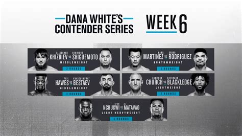 Uitslagen Dwcs Season 4 Week 6 Nchukwi Vs Matavao Mma Dna