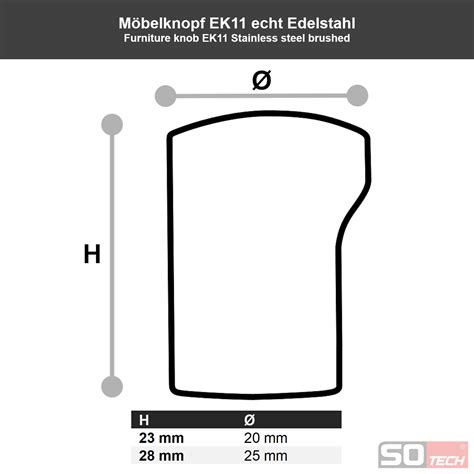 Stangengriff 14mm echt Edelstahl 96 780mm Relinggriff Möbelgriff