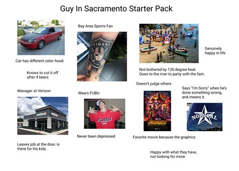 Guy In Sacramento Starterpack R Starterpacks