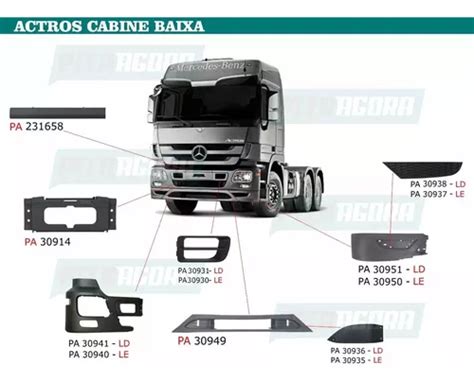 Kit Parachoque Mb Actros Teto Baixo Mercadolivre