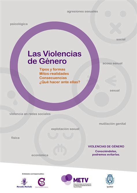 Conoces Los Tipos Y Formas Que Adquieren Las Violencias De G Nero